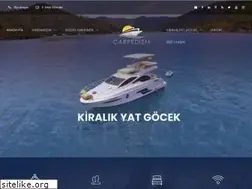 Sites similar to kiralikyatgocek.com