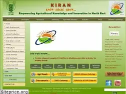 Sites similar to kiran.nic.in