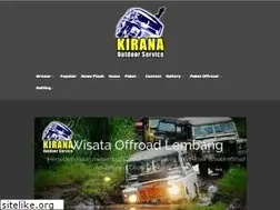 Sites similar to kiranagroup.com