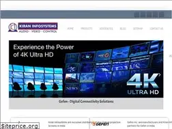 Sites similar to kiraninfo.com