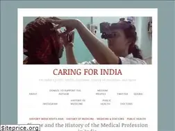 Sites similar to kirankumbhar.com