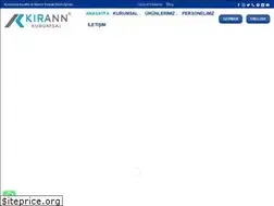 Sites similar to kirann.com.tr