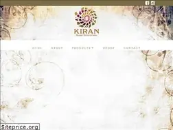 Sites similar to kiranse.com