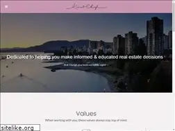 Sites similar to kiratchungh.com
