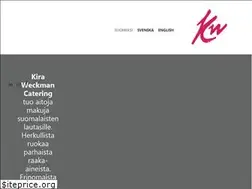 Sites similar to kiraw.fi