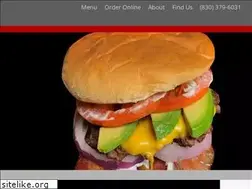 Sites similar to kirbyskorner.com