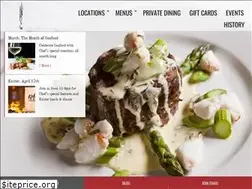 Sites similar to kirbyssteakhouse.com
