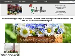 Sites similar to kirchersflowers.com