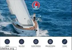 Sites similar to kiriacoulis.com