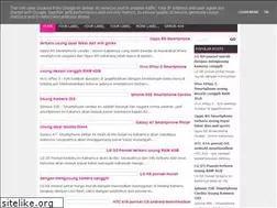 Sites similar to kiriakisart.blogspot.com