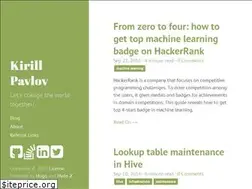 Sites similar to kirillpavlov.com