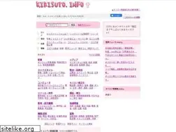 Sites similar to kirisuto.info