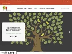 Sites similar to kirkindansonra.net