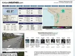 Sites similar to kirklandweather.com