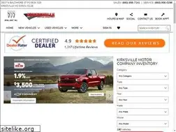 Sites similar to kirksvillemotorco.com