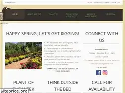 Sites similar to kirkwoodgardens.com