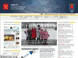 Sites similar to kirnews.ru