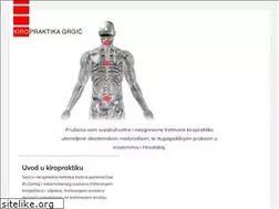Sites similar to kiropraktikagrgic.hr
