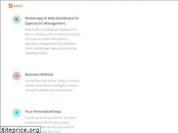 Sites similar to kiropsrental.com