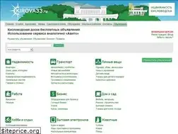 Sites similar to kirova33.ru