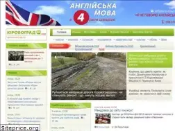 Sites similar to kirovograd24.com
