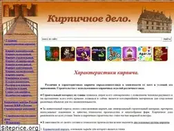 Sites similar to kirpichdelo.ru