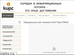 Sites similar to kirs.ru