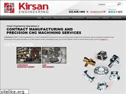 Sites similar to kirsan.com