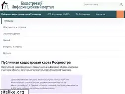Sites similar to kirsnp.ru