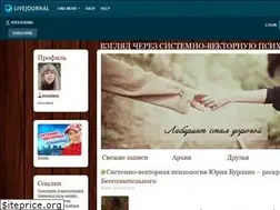 Sites similar to kirssdiana.livejournal.com