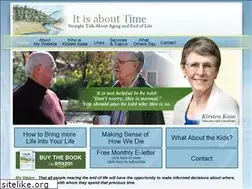 Sites similar to kirstenkaae.com