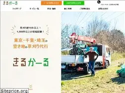 Sites similar to kirukaru.com
