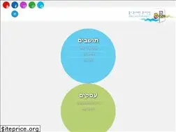 Sites similar to kiryat-yam.muni.il