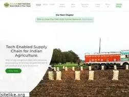 Sites similar to kisannetwork.com
