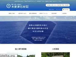 Sites similar to kisarazu.co.jp