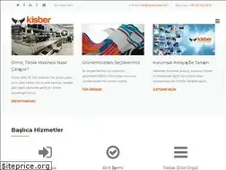 Sites similar to kisberyaka.com