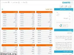 Sites similar to kish9.com