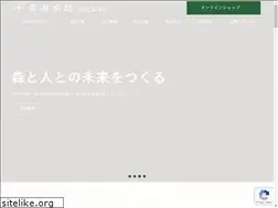Sites similar to kishidamokuzai.co.jp