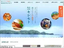 Sites similar to kishimoto-web.com