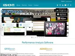 Sites similar to kishonti.net
