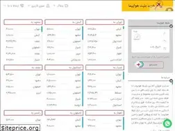 Sites similar to kishplan.com