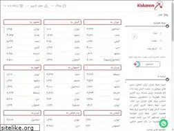 Sites similar to kishzoom.info