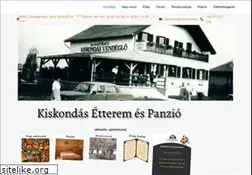 Sites similar to kiskondasetterem.hu