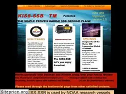 Sites similar to kiss-ssb.com