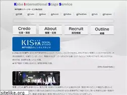 Sites similar to kiss4u.co.jp