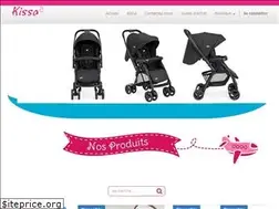 Sites similar to kissa.dz