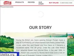 Sites similar to kissan.in