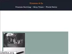Sites similar to kissaneco.com.au