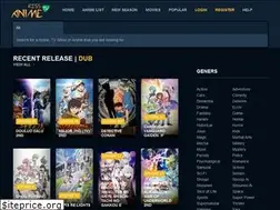 Sites similar to kissanime-tv.com