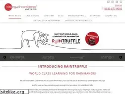 Sites similar to kissingwithconfidence.com